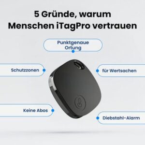 iTag Pro